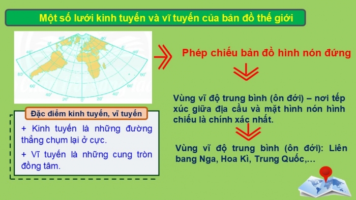 Giáo án PPT Địa lí 6 cánh diều Bài 2: Các yếu tố cơ bản của bản đồ