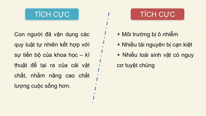 Giáo án PPT Địa lí 6 cánh diều Bài 25: Con người và thiên nhiên