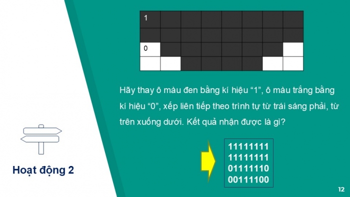 Giáo án PPT Tin học 6 cánh diều Bài 4: Biểu diễn văn bản, hình ảnh, âm thanh trong máy tính