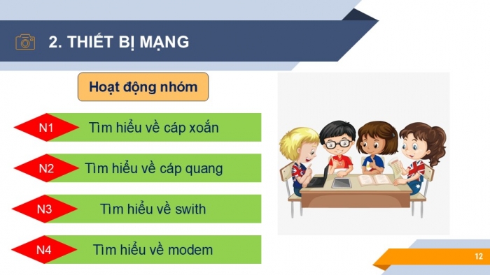 Giáo án PPT Tin học 6 cánh diều Bài 2: Các thành phần của mạng máy tính