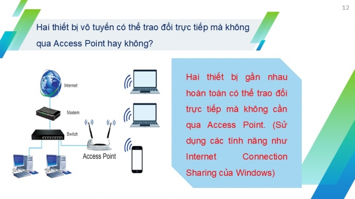 Giáo án PPT Tin học 6 cánh diều Bài 3: Mạng có dây và mạng không dây