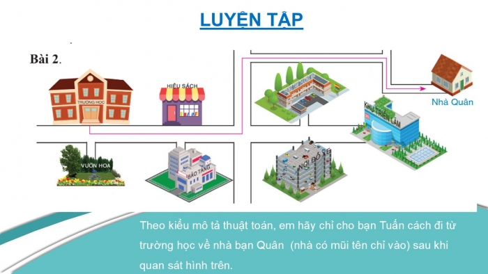 Giáo án PPT Tin học 6 cánh diều Bài 1: Khái niệm thuật toán