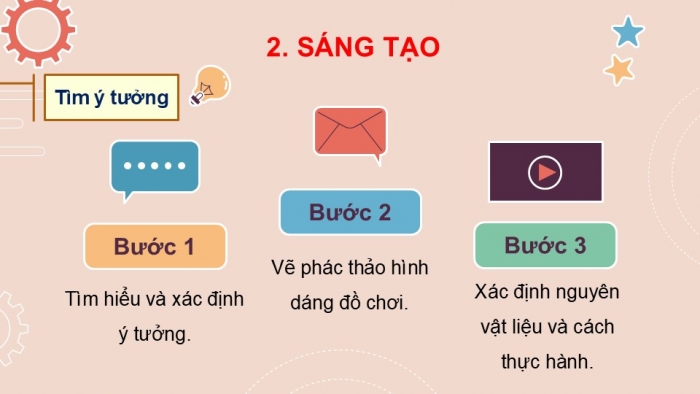 Giáo án PPT Mĩ thuật 6 cánh diều Bài 16: Tạo hình đồ chơi bằng vật liệu tái chế