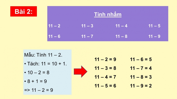 Giáo án PPT Toán 2 kết nối Bài 11: Phép trừ (qua 10) trong phạm vi 20