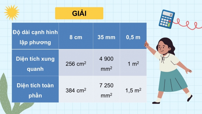 Giáo án điện tử Toán 5 chân trời Bài 66: Diện tích xung quanh và diện tích toàn phần của hình lập phương