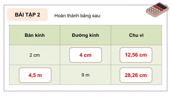 Giáo án điện tử Toán 5 cánh diều Bài 55: Chu vi hình tròn