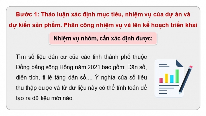 Giáo án điện tử Tin học 9 cánh diều Chủ đề E3 Dự án học tập