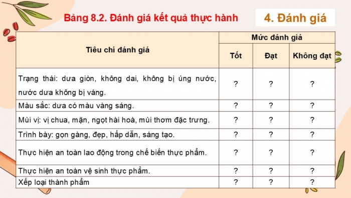 Giáo án điện tử Công nghệ 9 Chế biến thực phẩm Cánh diều Bài 8: Chế biến thực phẩm không sử dụng nhiệt (P2)