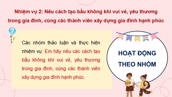 Giáo án điện tử Hoạt động trải nghiệm 9 kết nối Chủ đề 5 Tuần 1