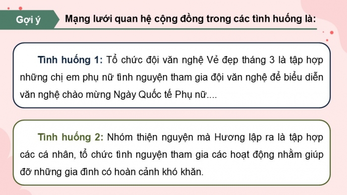 Giáo án điện tử Hoạt động trải nghiệm 9 kết nối Chủ đề 6 Tuần 1