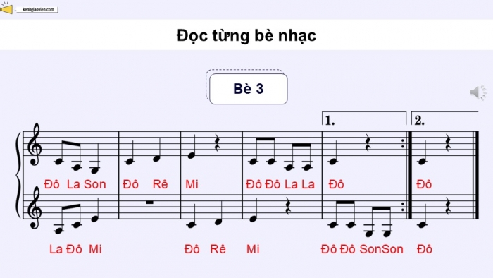 Giáo án điện tử Âm nhạc 9 kết nối Tiết 27: Ôn tập và kiểm tra giữa Học kì II