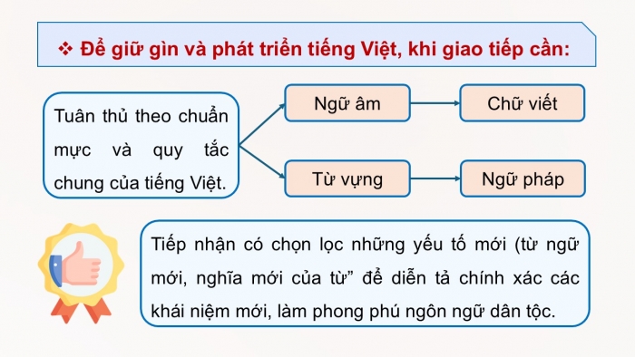 Giáo án điện tử Ngữ văn 12 chân trời Bài 6: Đây thôn Vĩ Dạ (Hàn Mặc Tử)