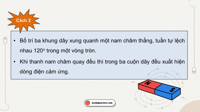 Giáo án điện tử Vật lí 12 chân trời Bài 13: Đại cương về dòng điện xoay chiều