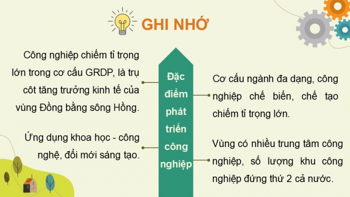 Giáo án điện tử Địa lí 12 chân trời Bài 26: Phát triển kinh tế – xã hội ở Đồng bằng sông Hồng (P2)