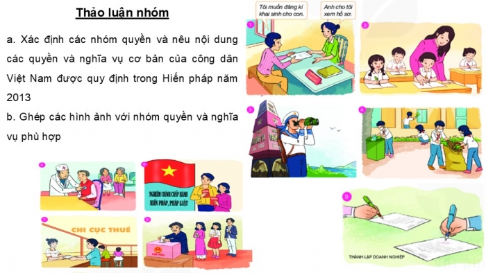 Giáo án PPT Công dân 6 kết nối Bài 10: Quyền và nghĩa vụ cơ bản của công dân