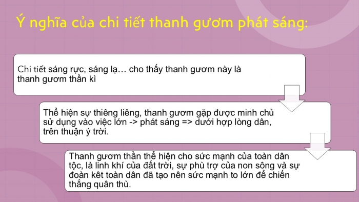 Giáo án PPT Ngữ văn 6 cánh diều Bài 1: Sự tích Hồ Gươm