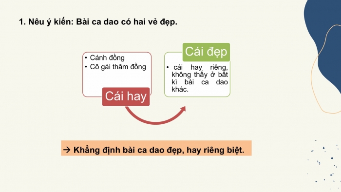 Giáo án PPT Ngữ văn 6 cánh diều Bài 4: Vẻ đẹp của một bài ca dao