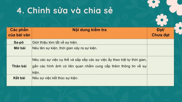 Giáo án PPT Ngữ văn 6 cánh diều Bài 5: Viết bài văn thuyết minh thuật lại một sự kiện