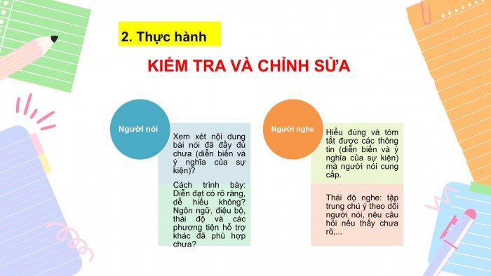 Giáo án PPT Ngữ văn 6 cánh diều Bài 5: Trao đổi, thảo luận về ý nghĩa của một sự kiện lịch sử