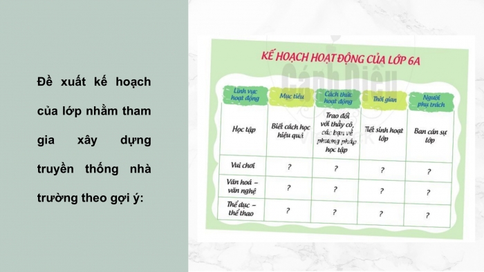 Giáo án PPT HĐTN 6 cánh diều Chủ đề 1: Trường học mới của em - Tuần 2