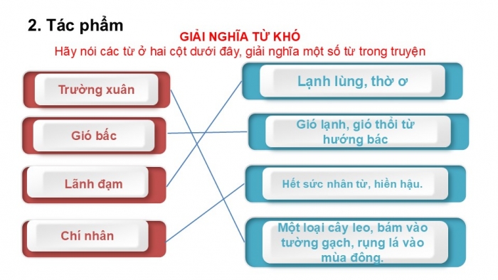 Giáo án PPT Ngữ văn 6 cánh diều Bài 6: Cô bé bán diêm