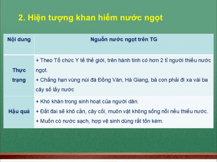 Giáo án PPT Ngữ văn 6 cánh diều Bài 8: Khan hiếm nước ngọt