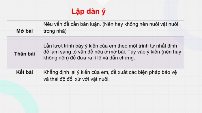 Giáo án PPT Ngữ văn 6 cánh diều Bài 8: Viết bài văn trình bày ý kiến về một hiện tượng đời sống