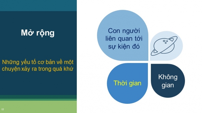 Giáo án PPT Lịch sử 6 cánh diều Bài 1: Lịch sử là gì?