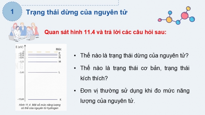 Giáo án điện tử chuyên đề Vật lí 12 kết nối Bài 11: Quang phổ vạch của nguyên tử