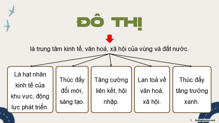 Giáo án điện tử Địa lí 9 kết nối Chủ đề chung 1: Đô thị - Lịch sử và hiện tại (2)