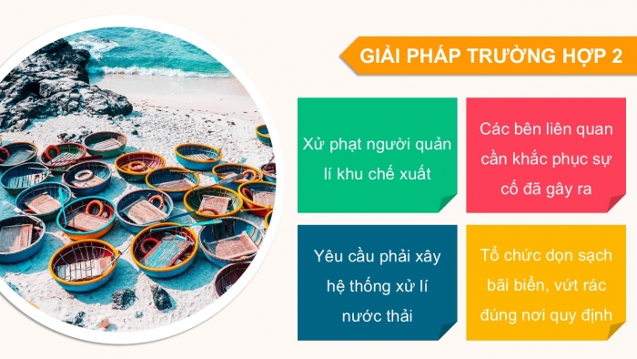 Giáo án điện tử Hoạt động trải nghiệm 12 kết nối Chủ đề 6 Tuần 2