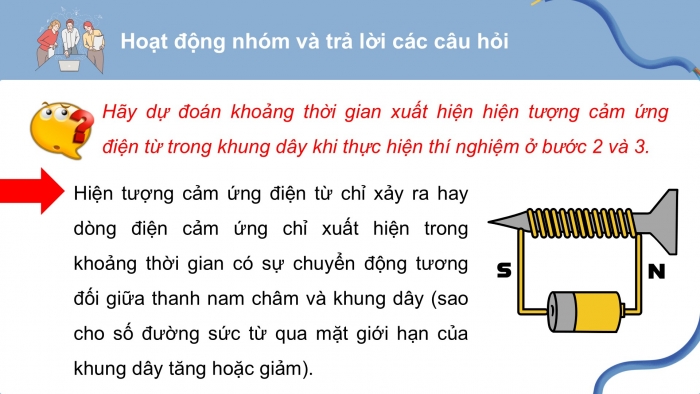 Giáo án điện tử Vật lí 12 chân trời Bài 12: Hiện tượng cảm ứng điện từ