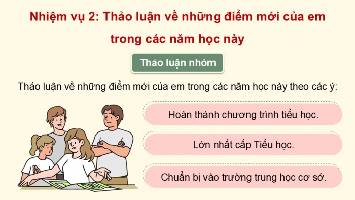 Giáo án điện tử Hoạt động trải nghiệm 5 chân trời bản 1 Chủ đề 6 Tuần 21