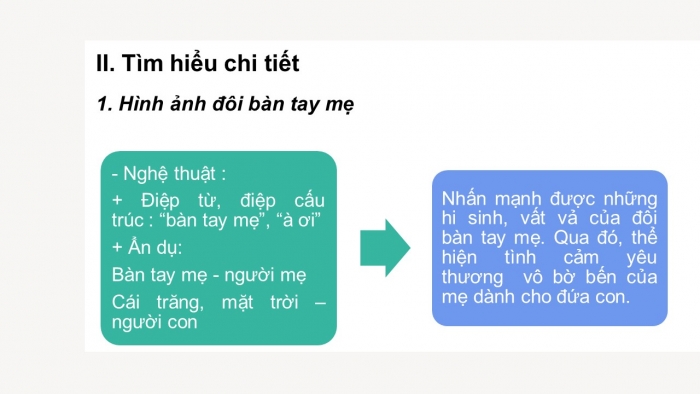 Giáo án và PPT đồng bộ Ngữ văn 6 cánh diều