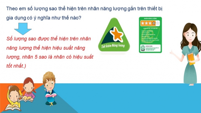 Giáo án và PPT đồng bộ Công nghệ 6 cánh diều