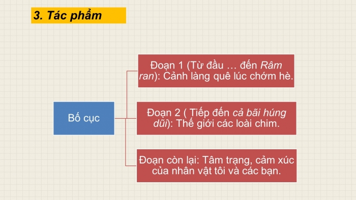 Giáo án PPT Ngữ văn 6 chân trời Bài 5: Lao xao ngày hè