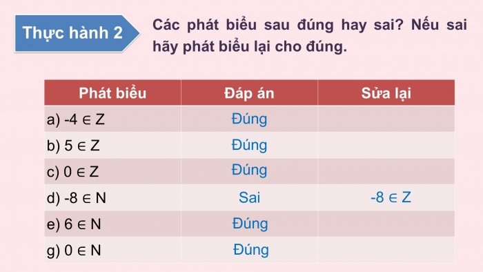 Giáo án và PPT đồng bộ Toán 6 chân trời sáng tạo