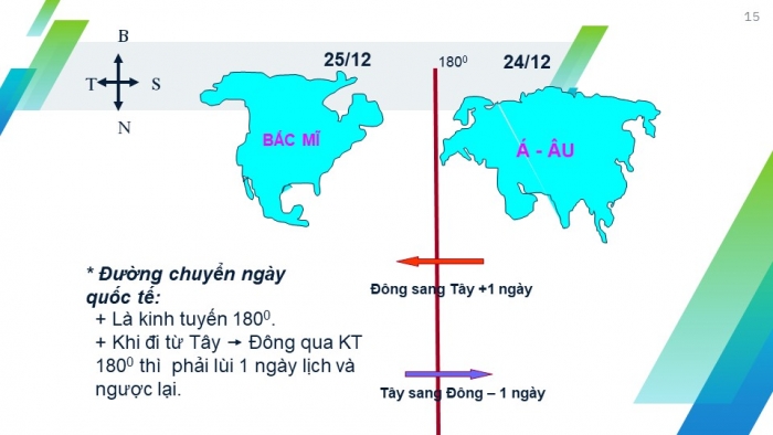 Giáo án và PPT đồng bộ Địa lí 6 chân trời sáng tạo