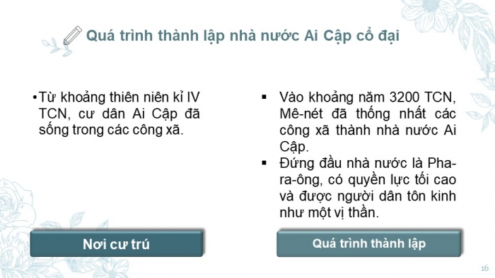 Giáo án và PPT đồng bộ Lịch sử 6 cánh diều