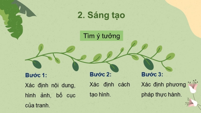 Giáo án và PPT đồng bộ Mĩ thuật 6 cánh diều