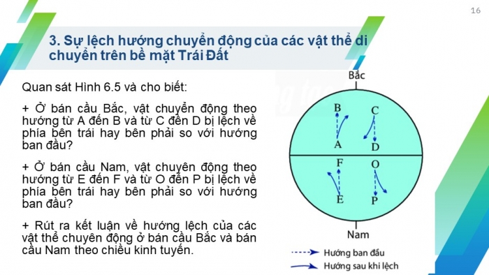 Giáo án và PPT đồng bộ Địa lí 6 chân trời sáng tạo