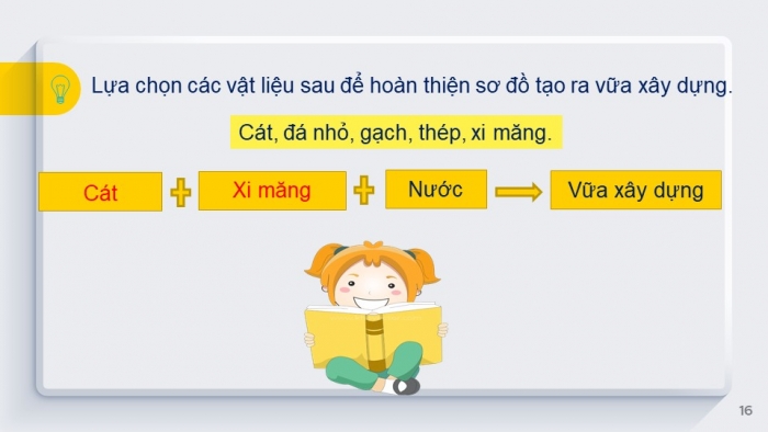 Giáo án và PPT đồng bộ Công nghệ 6 kết nối tri thức