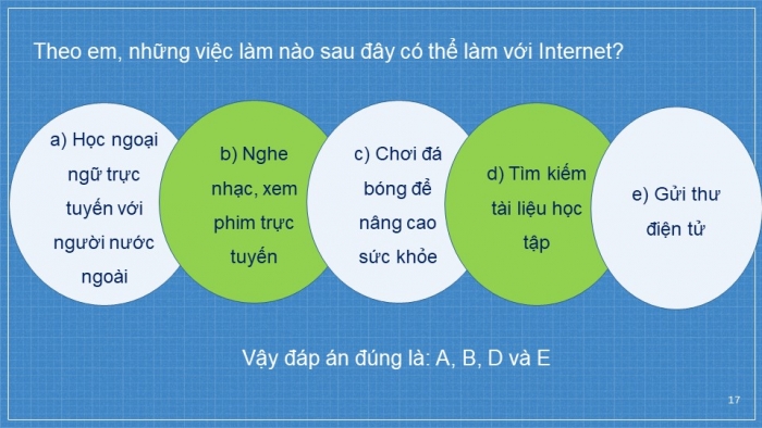 Giáo án và PPT đồng bộ Tin học 6 kết nối tri thức