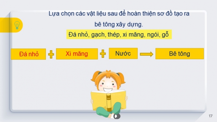 Giáo án và PPT đồng bộ Công nghệ 6 kết nối tri thức