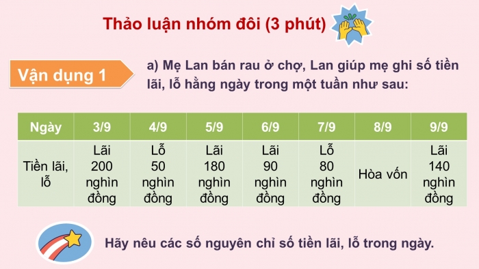 Giáo án và PPT đồng bộ Toán 6 chân trời sáng tạo