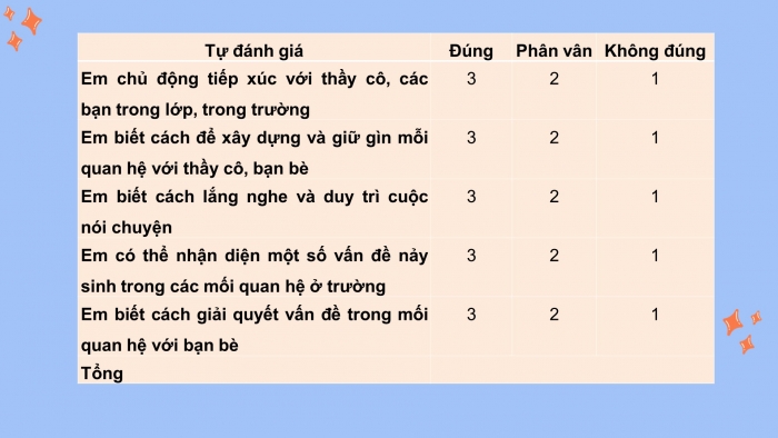 Giáo án và PPT đồng bộ Hoạt động trải nghiệm hướng nghiệp 6 chân trời sáng tạo