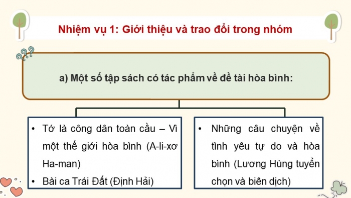 Giáo án điện tử Tiếng Việt 5 cánh diều Bài 16: Trao đổi Em đọc sách báo