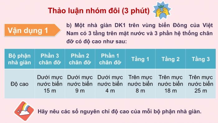 Giáo án và PPT đồng bộ Toán 6 chân trời sáng tạo