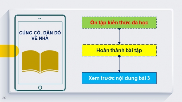 Giáo án và PPT đồng bộ Công nghệ 6 kết nối tri thức