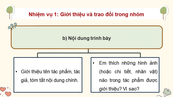 Giáo án điện tử Tiếng Việt 5 cánh diều Bài 16: Trao đổi Em đọc sách báo